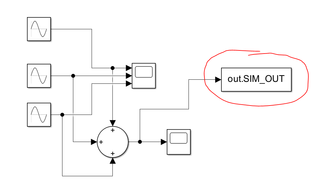 plot How to solve (Unable to resolve the name 'SIM_OUT.Data'.) in