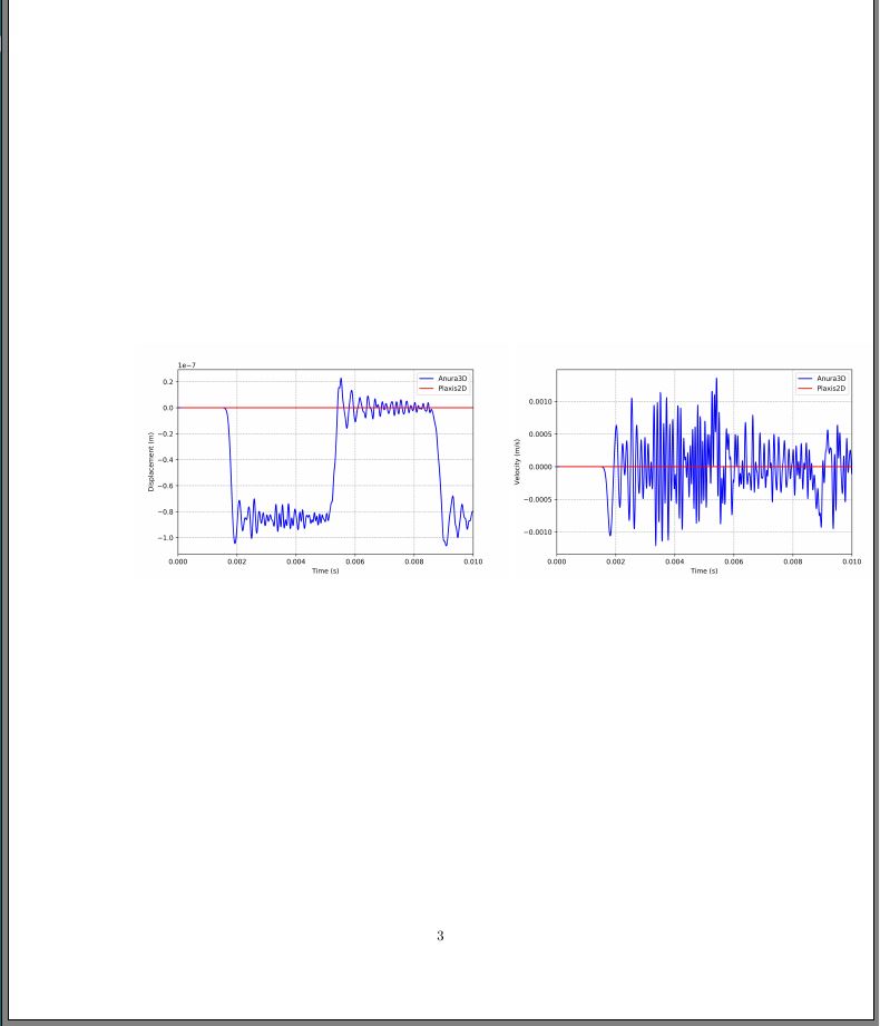 graphics Centering figure on page TeX LaTeX Stack Exchange