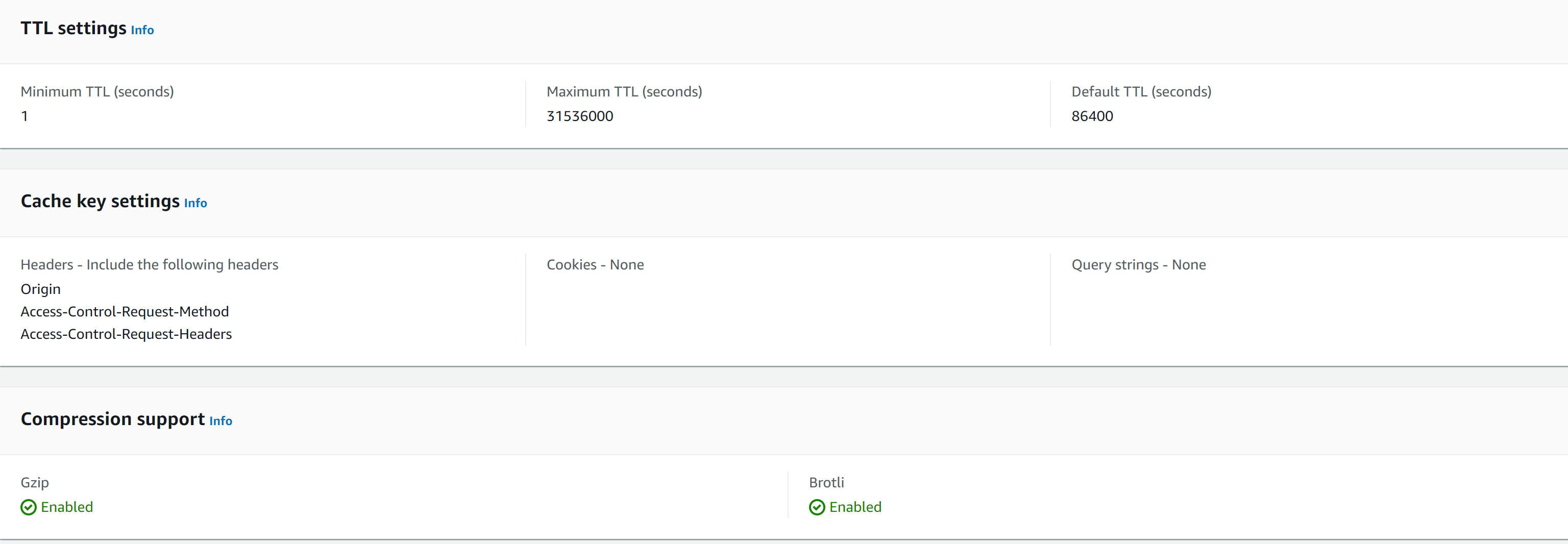 amazon web services CloudFront CORS request using signed cookies and