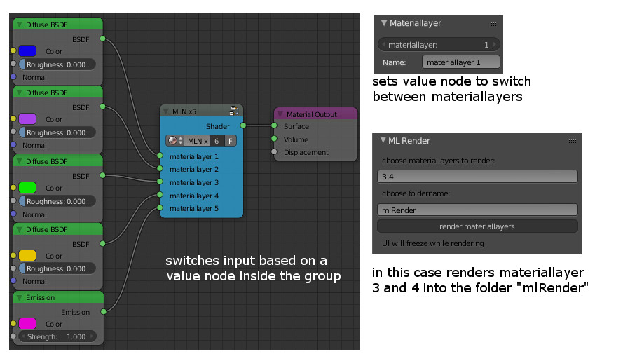 rendering How to render multiple images without freezing the UI