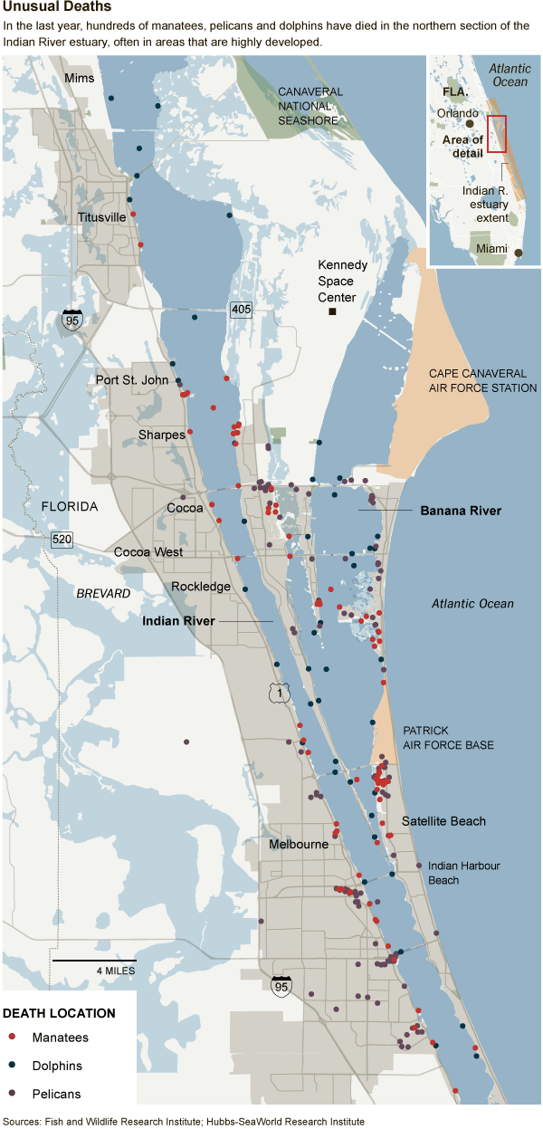 ¿Cuál es la diferencia entre Cabo Cañaveral SFS y Patrick SFB?