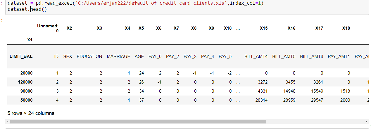 Pandas Read Excel File Skip Rows Sandra Roger's Reading Worksheets