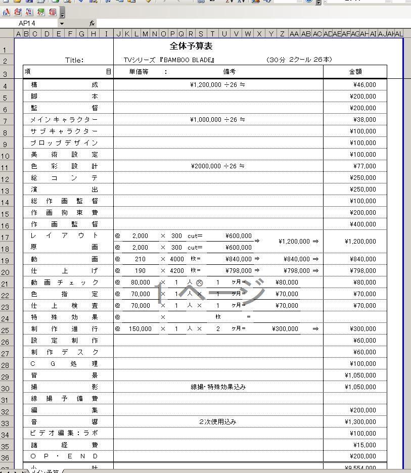 How much does a typical anime episode or series cost to make? Anime
