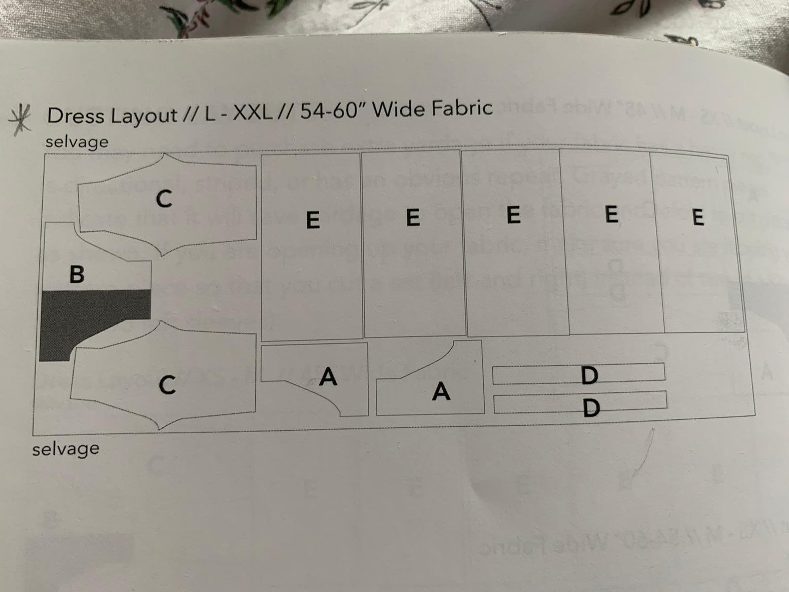 30+ Sewing Pattern Fabric Layout PameshToochi