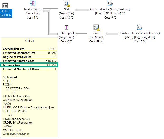 Starting SQL Sorts And Memory Grants In SQL Server Darling Data