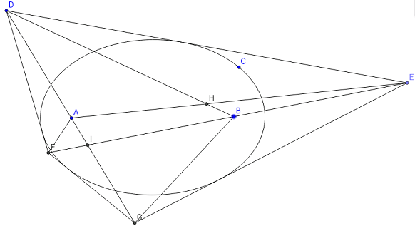 geometry Ellipse inscribed on a quadrilateral Mathematics Stack