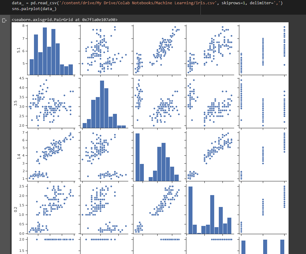 Python scatter plot matplotlib wapgulu