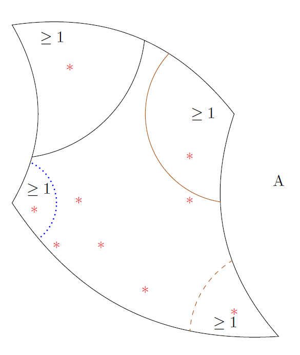 Drawing a Venn region in TikZ - TeX - LaTeX Stack Exchange