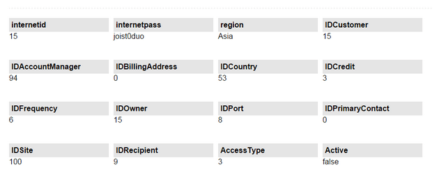 c How to create dynamic table 4 columns per row using GridView