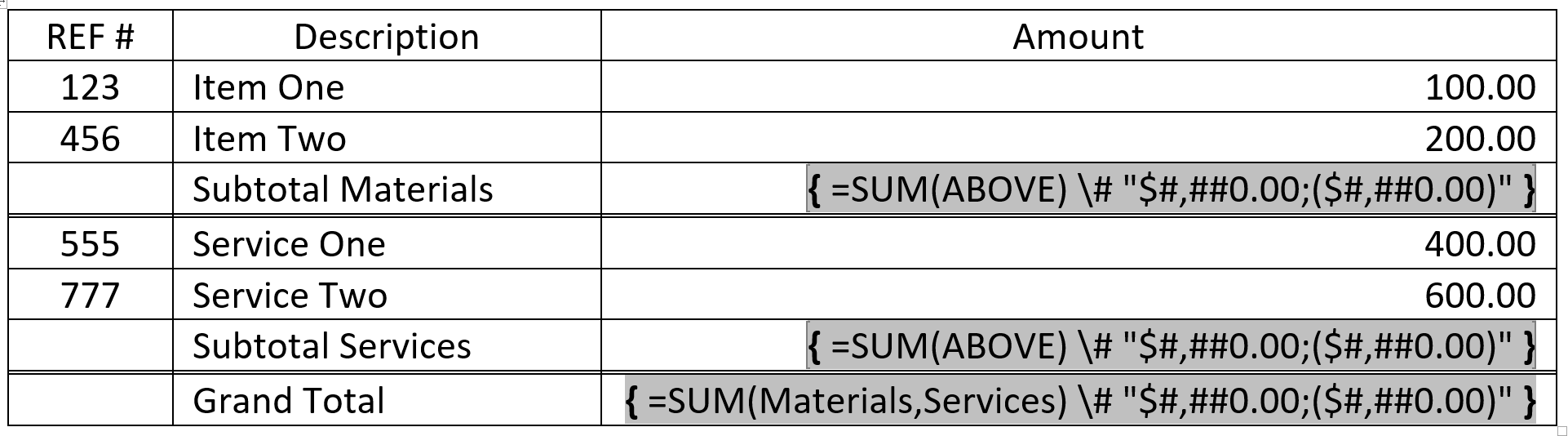 vba SUM in word table with Variable cells Super User