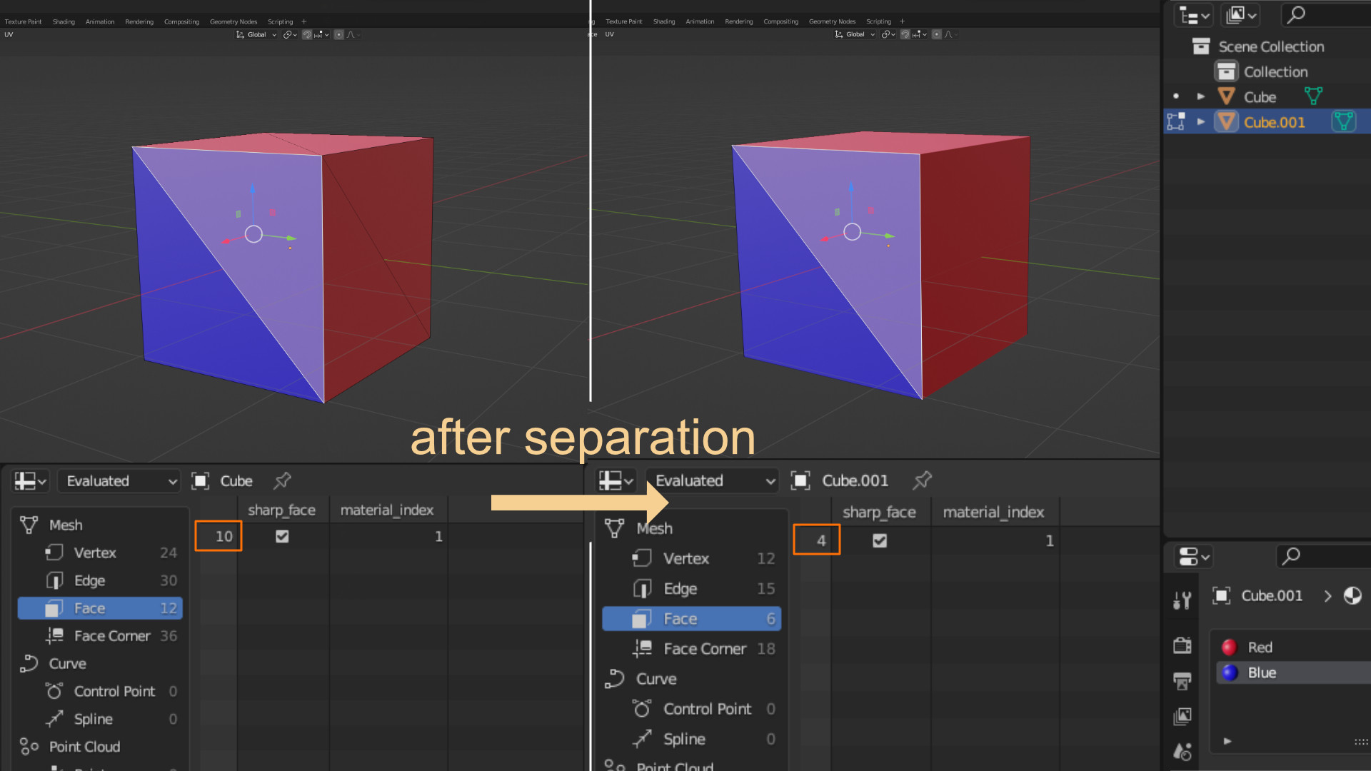 python Get the updated Index of a Face as if it had been separated