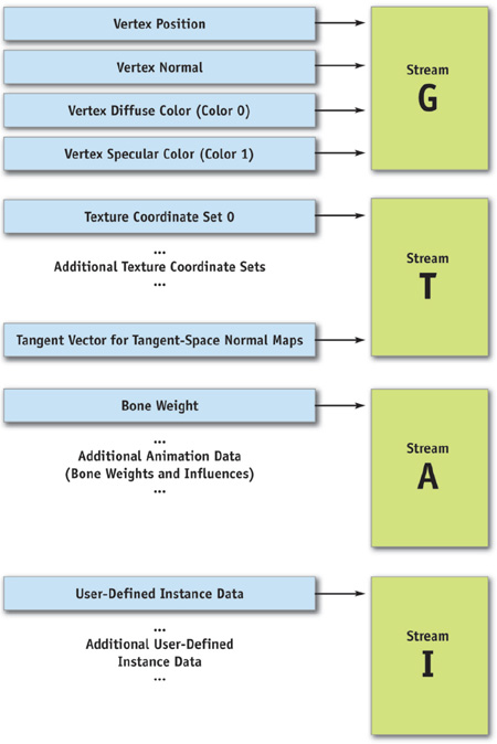 Hydrometer exploded Homebrewing Stack Exchange