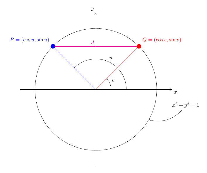 tikz pgf Drawing a triangle, with angles inside, inside