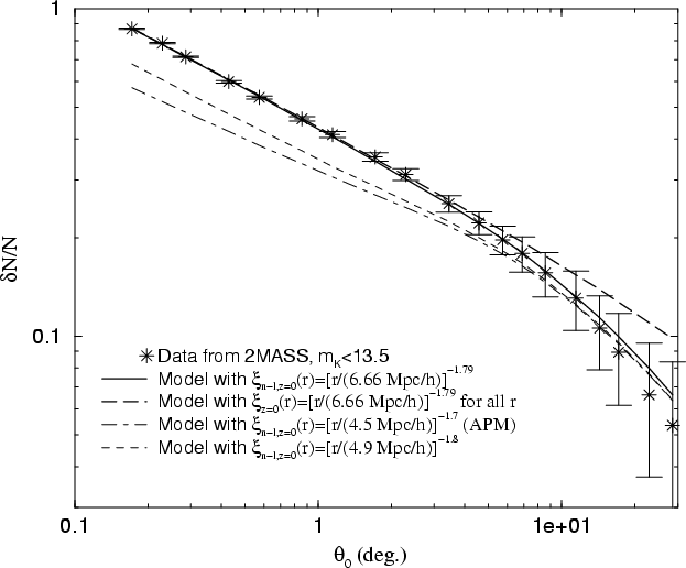The error of the natural logarithm Physics Stack Exchange