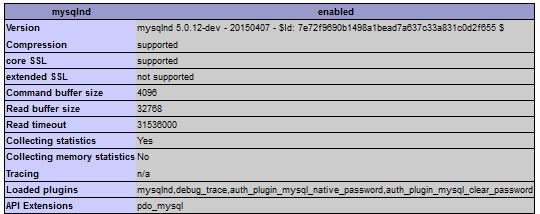 php Uncaught Error Call to undefined method mysqli_stmtget_result