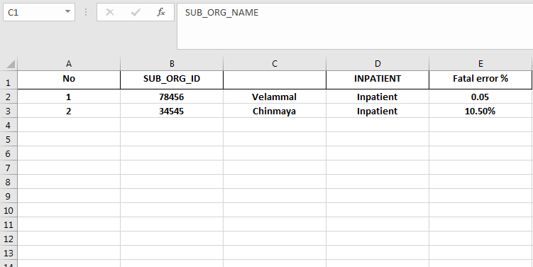 python Reading csv file and writing the df to excel with