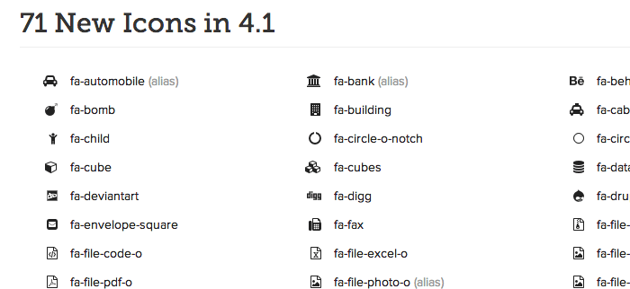 List of all current Font Awesome icons in a more easily