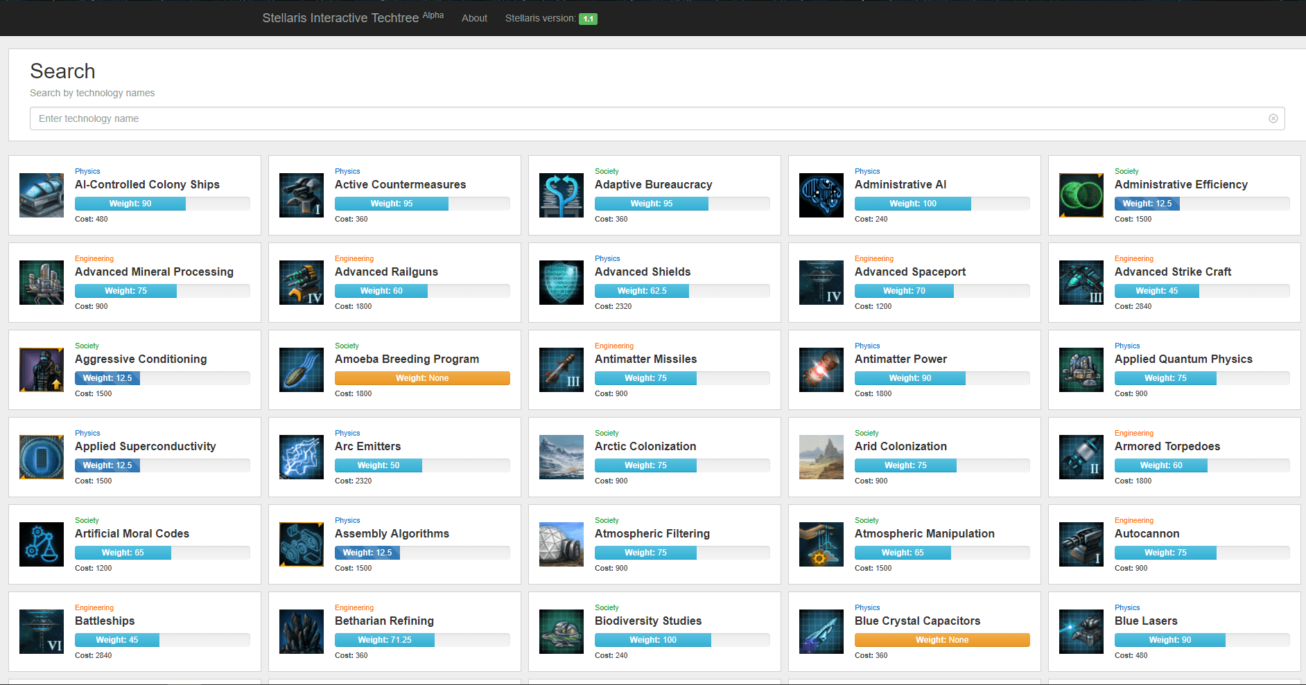 Stellaris apocalypse cost