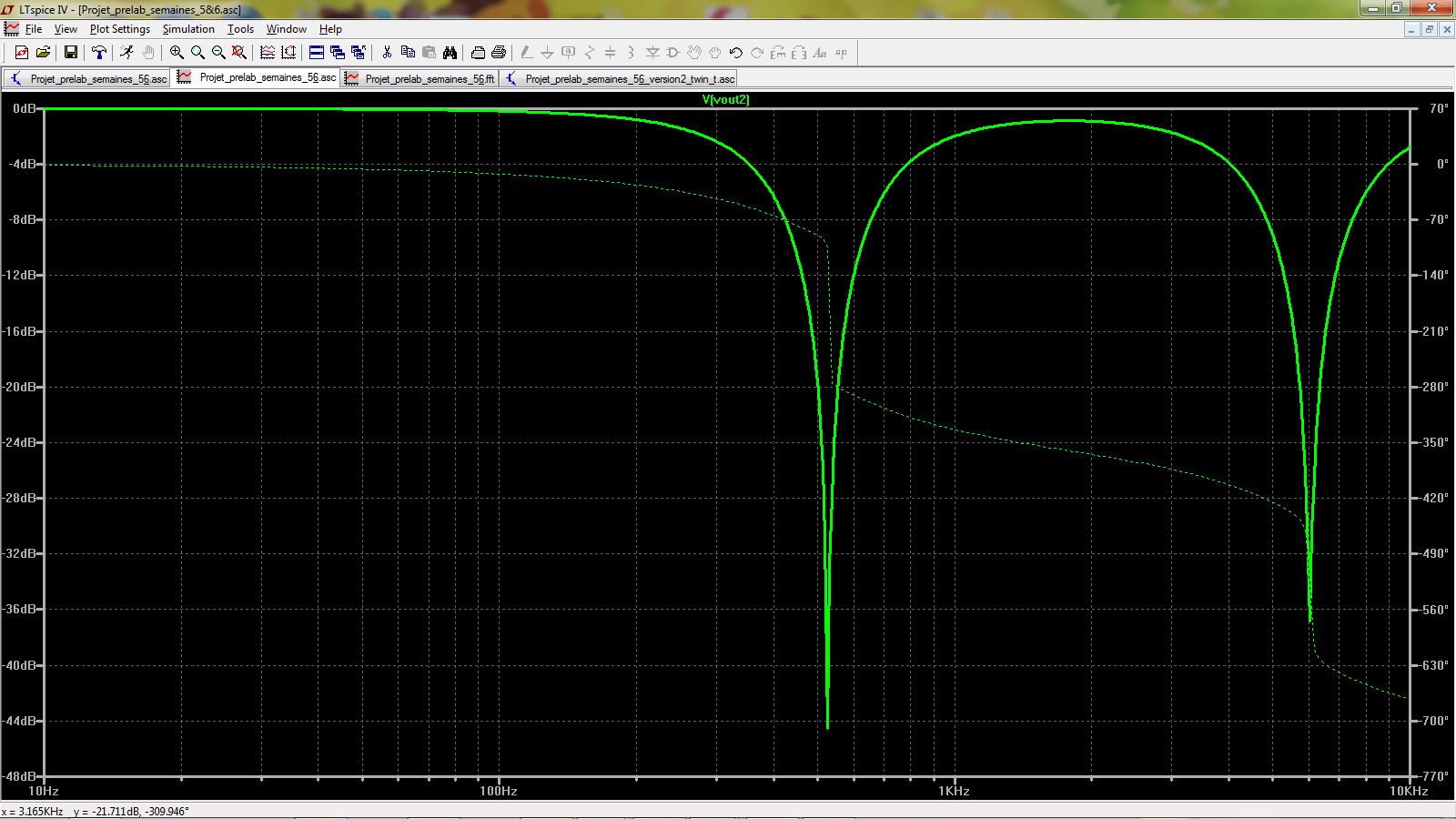 Notch Filter with high Q easy to realize on breadboard Electrical