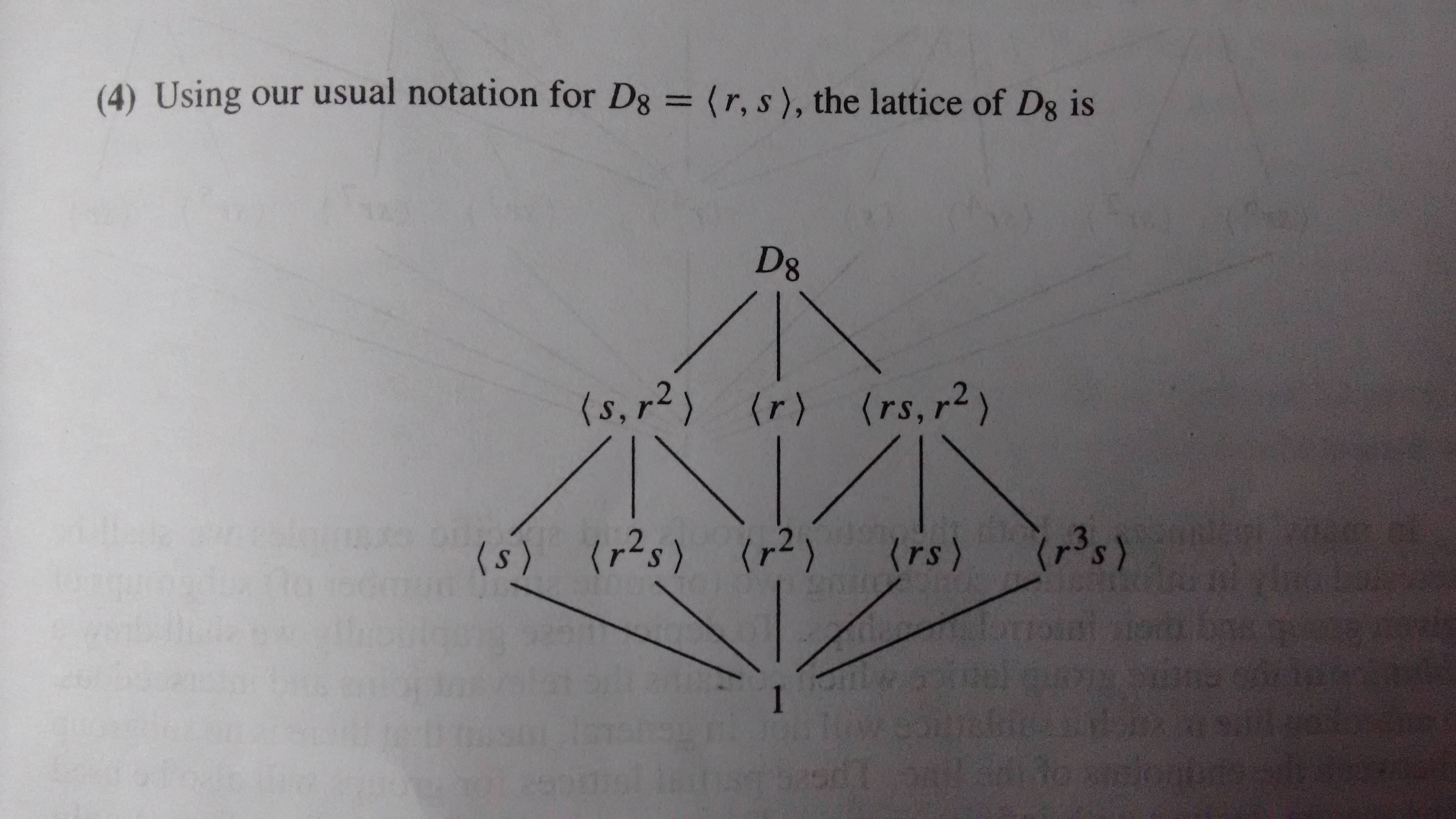 abstract algebra Given the lattice, find all pairs of elements that