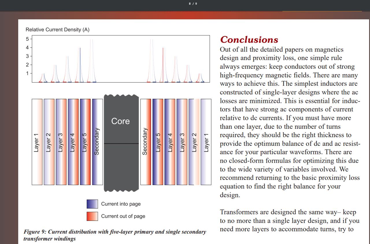 switch mode power supply MMF diagram, of a transformer why layers