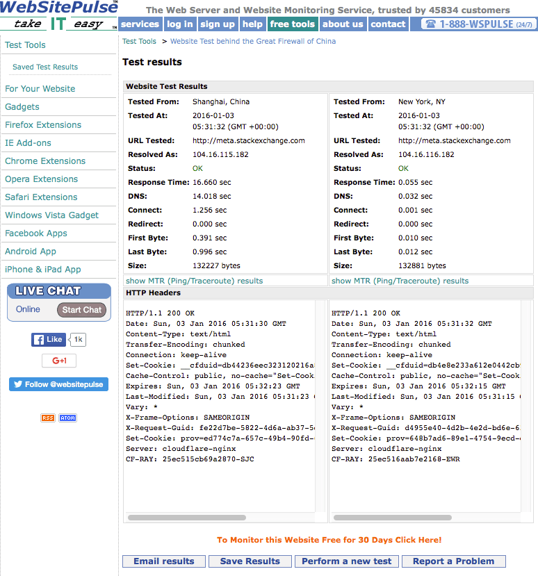 Is the Stack Exchange Network blocked in China? Meta Stack Exchange
