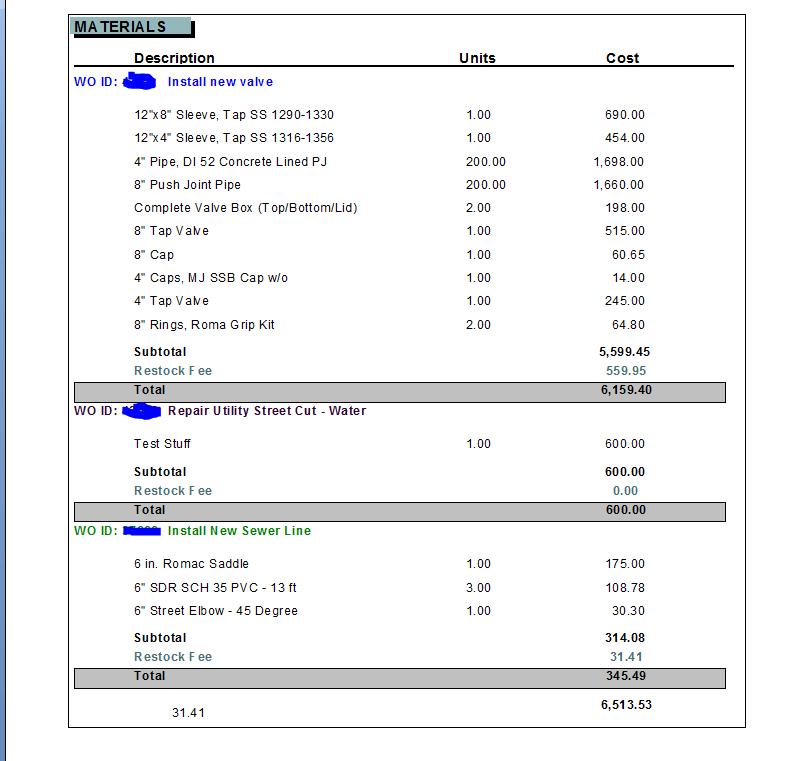 Multi Value Parameter Crystal Reports Stack Overflow