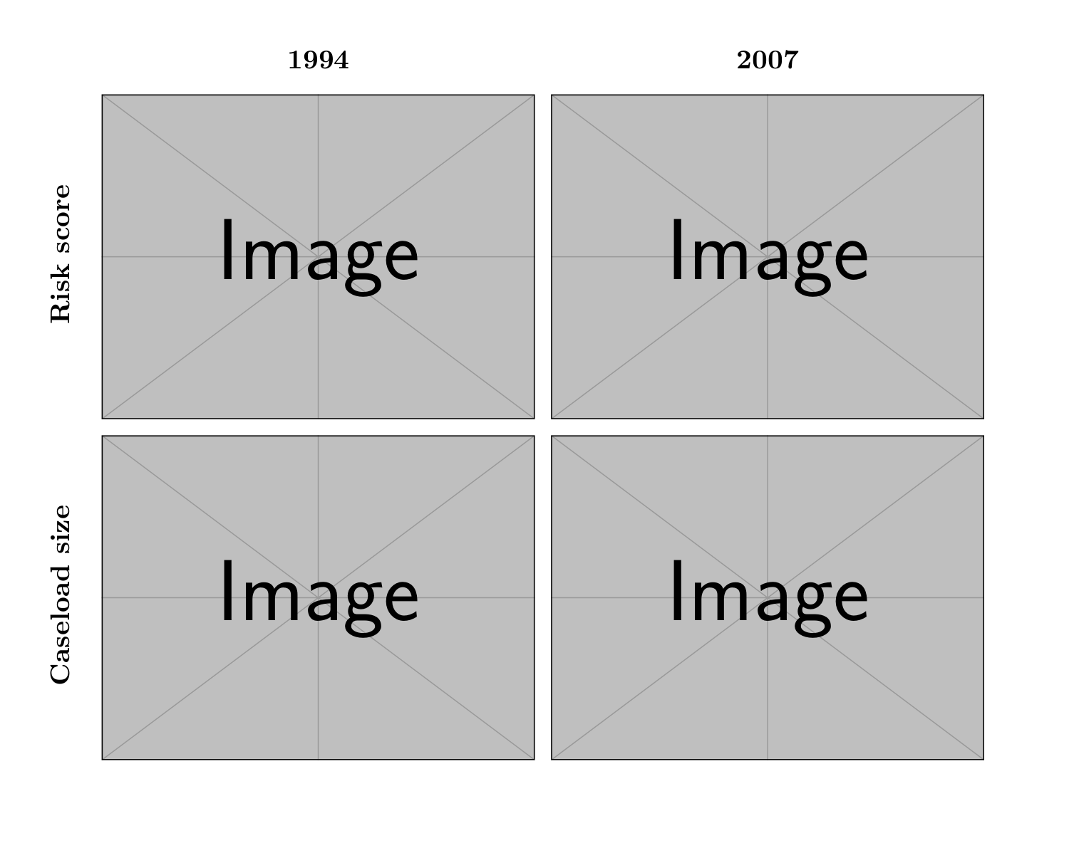 captions Row and Columnspecific labels for subfigures TeX LaTeX
