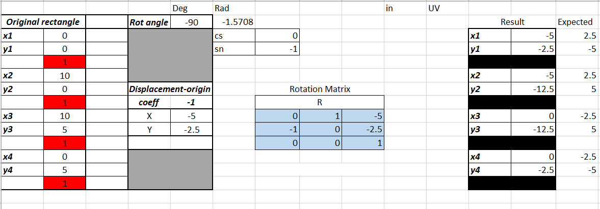 rotations how to calculate the transformation matrix if the
