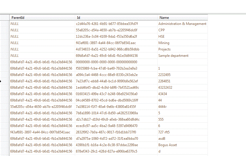 treeview how to bind telerik tree view to multple level stored