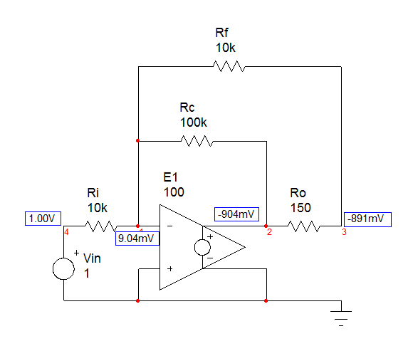 operational amplifier Solving an inverting opamp with stability