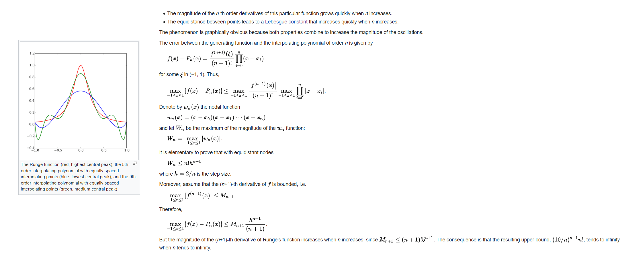 functions Do Real World Models "Escape" the Runge Phenomena