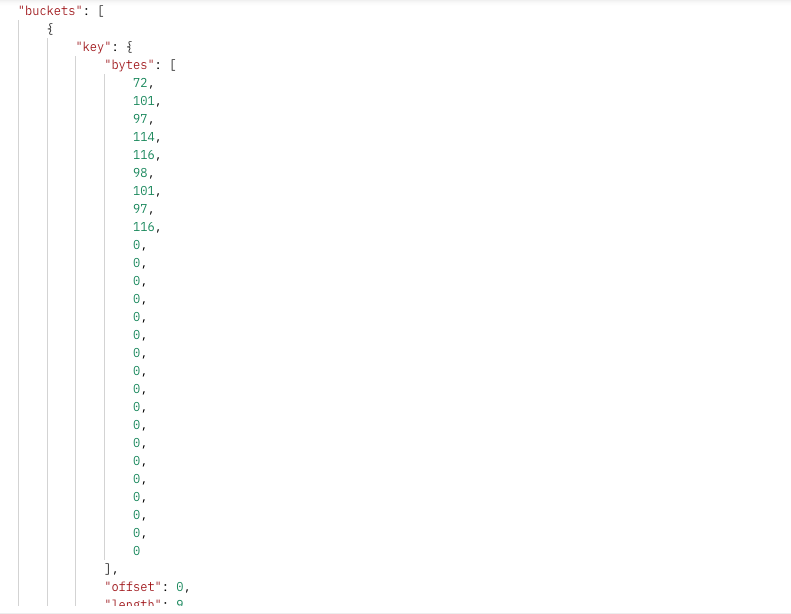java Empty Elasticsearch aggregations being returned in the response Stack Overflow