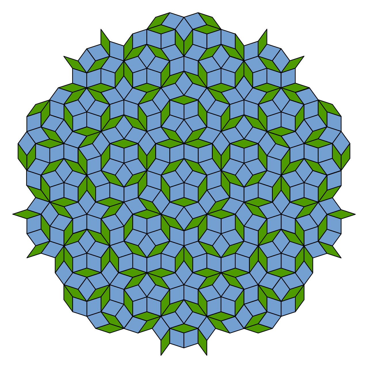 Coordinate system to uniquely refer to penrose tiling tiles