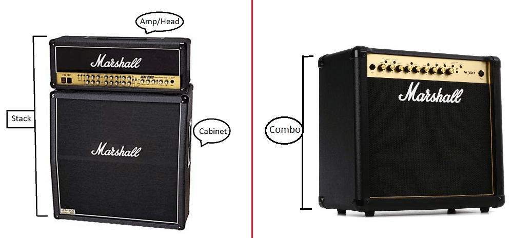 guitar What is the difference between an amp and a head? Music