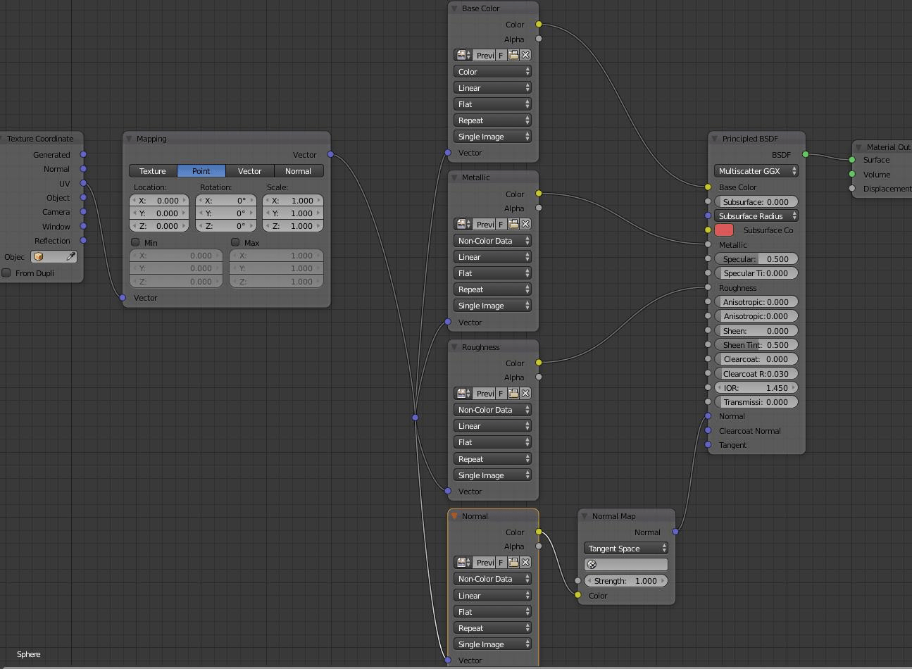 Substance painter normal map black labsgost