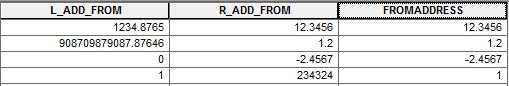 arcgis desktop VB Script or Python for Field Calculator when using