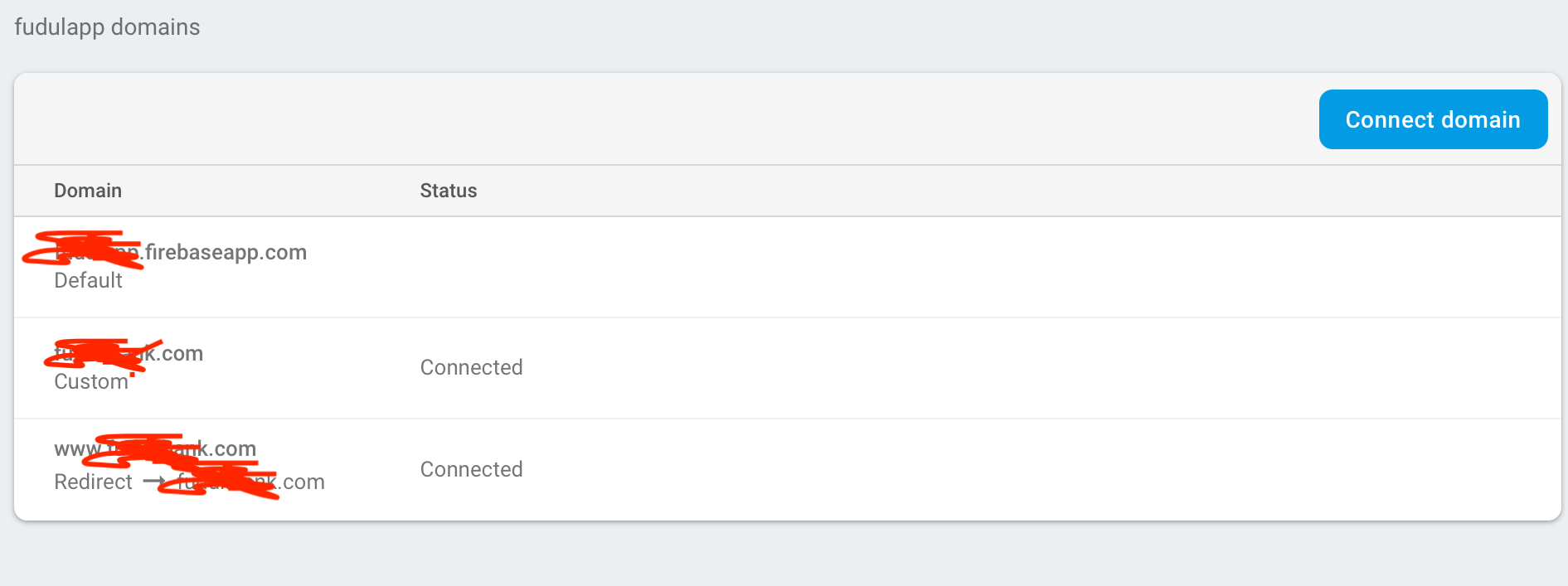Firebase hosting Domain is connected but it is not working Stack