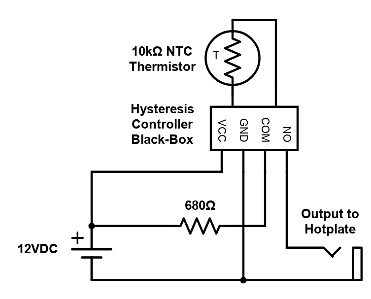 control Designing a simple controller for a hot plate Electrical