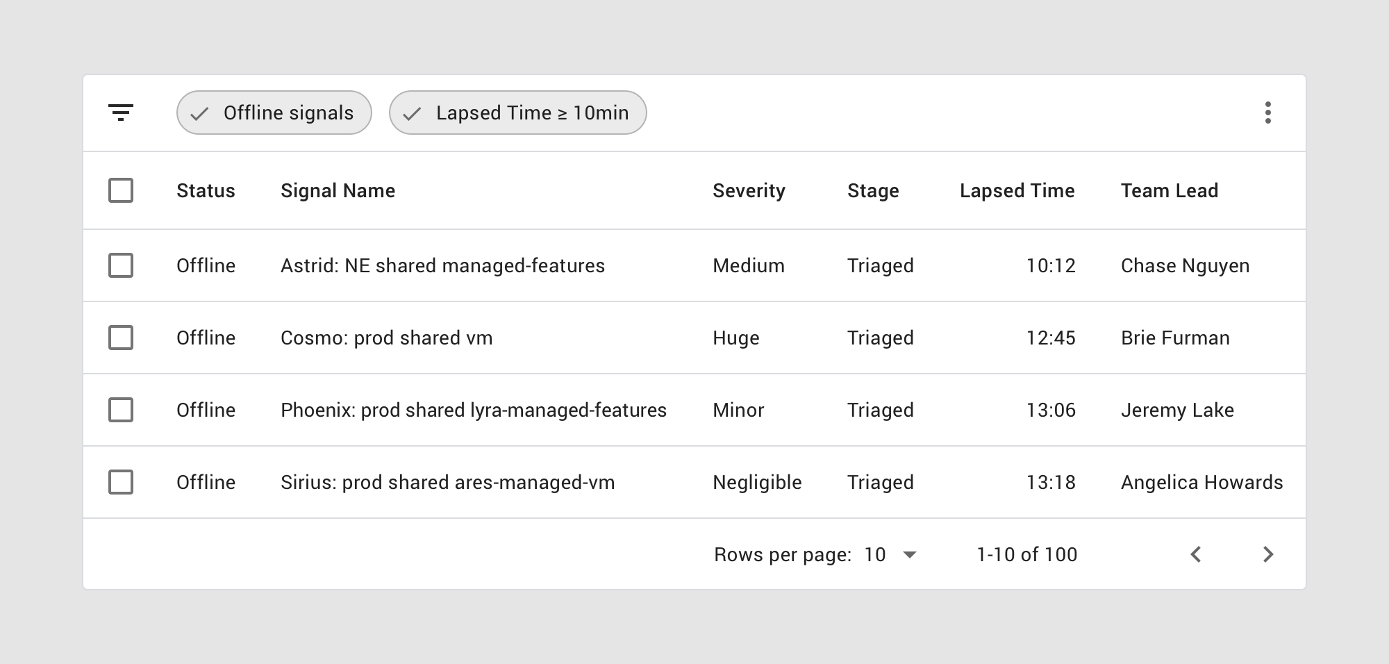 datatable Google Material Design Complex Conditional Filtering
