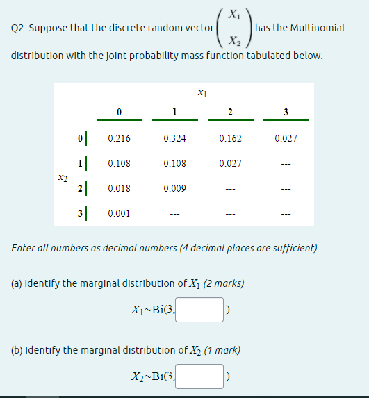 Marginal Distribution Calculation for use in Binomial Distribution