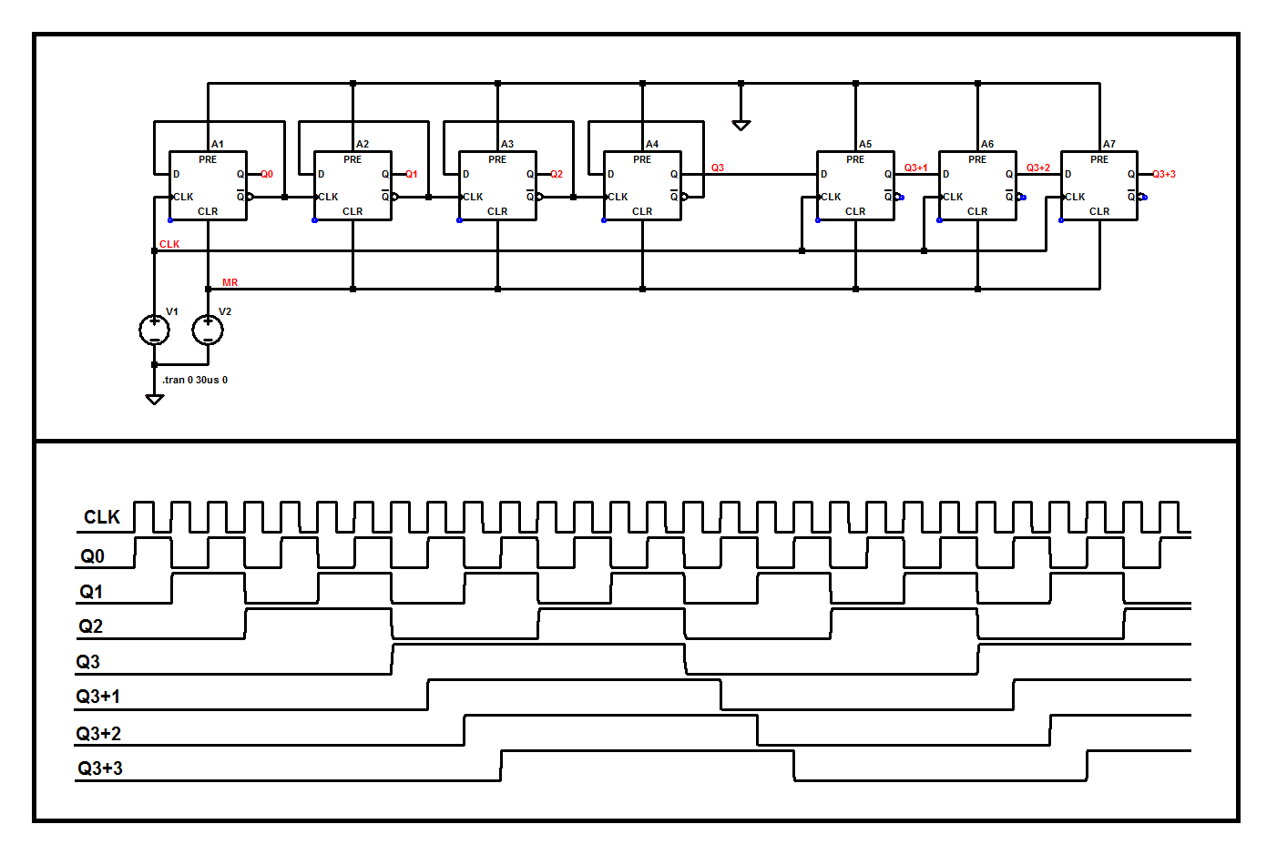 LTSpice D FlipFlop Troubleshooting NonWorking Circuits Valuable