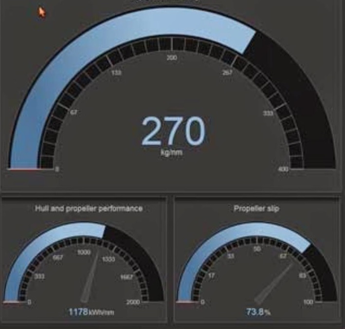 How to create SVG radial lines Stack Overflow
