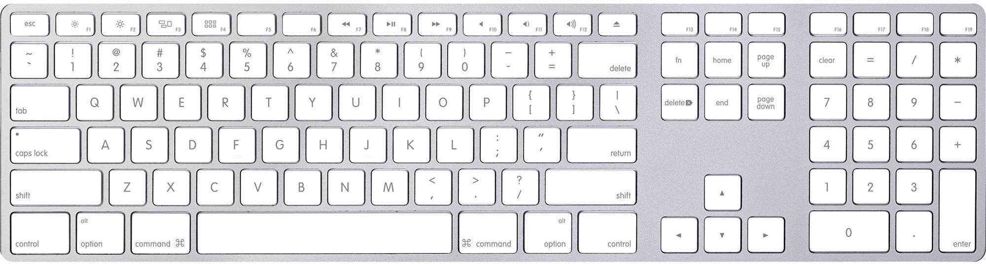 A Umlaut Keyboard Letter