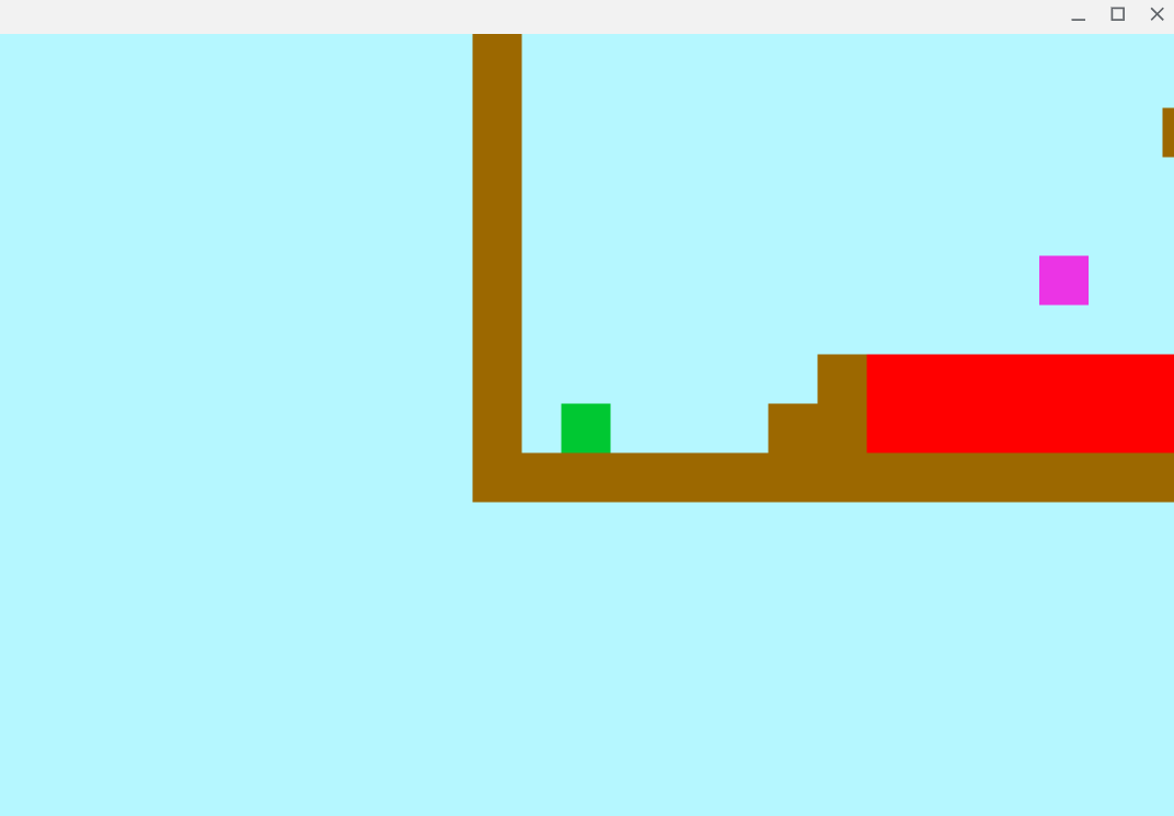 c SDL2 Camera Cutting Off Screen Edges Stack Overflow