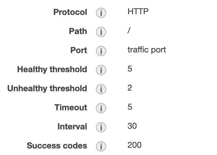 amazon web services AWS ELB unhealthy 4xx Stack Overflow
