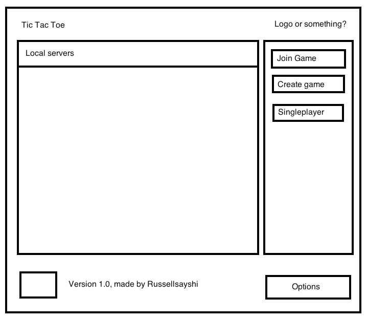 swing What is a good layout to render this design in Java? Stack