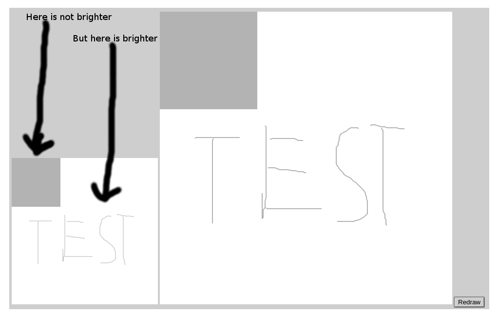 html5 canvas drawImage from one canvas to another Stack Overflow