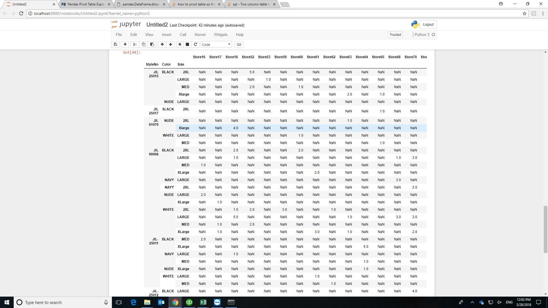 Tutorial Pivot Table In Pandas Excel With Video Pdf My XXX Hot Girl