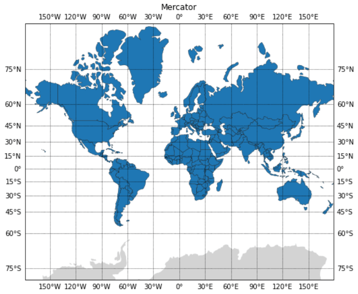 Web Mercator To Lat Long python (geopandas) How to output longitude/latitude scale correctly